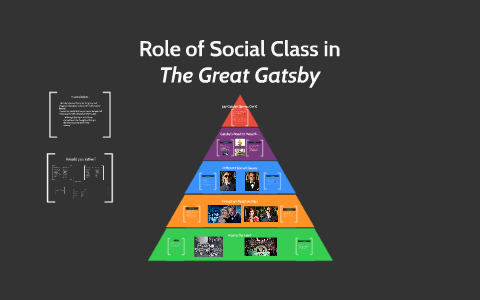 Social Classes in the Great Gatsby