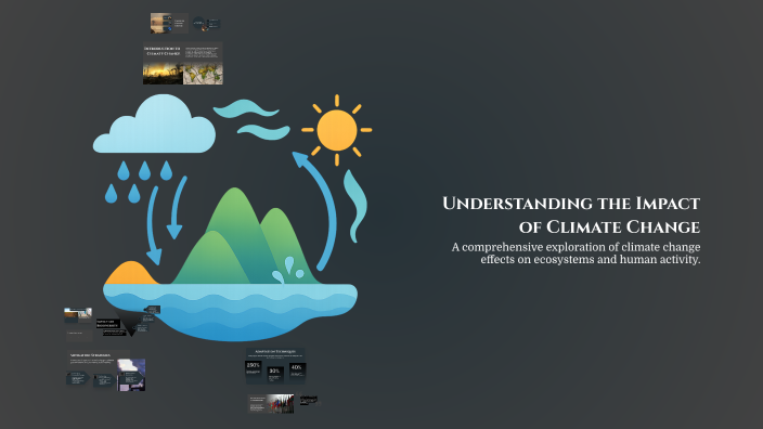 Understanding the Impact of Climate Change by Dorsa Yousefieh on Prezi