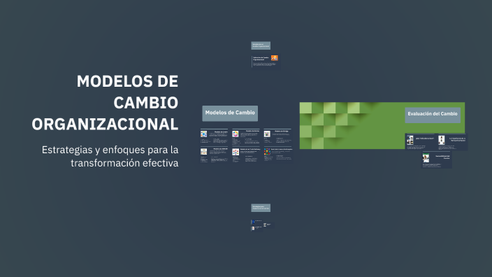 MODELOS DE CAMBIO ORGANIZACIONAL by DANIELA CRISTINA MADERA VERGARA on ...