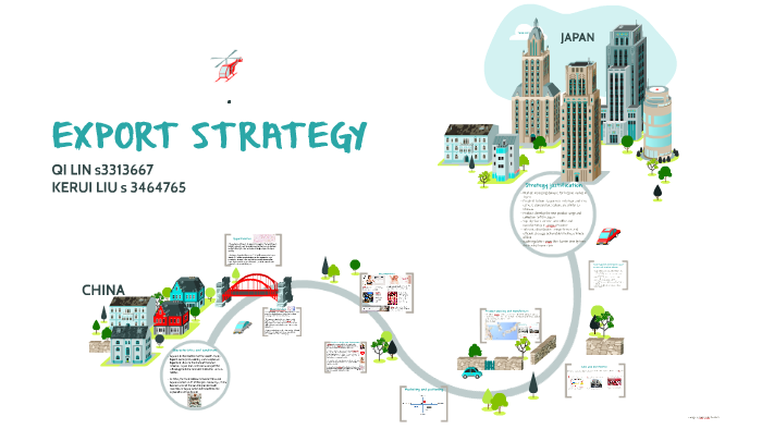 EXPORT STRATEGY By Kerui Liu On Prezi