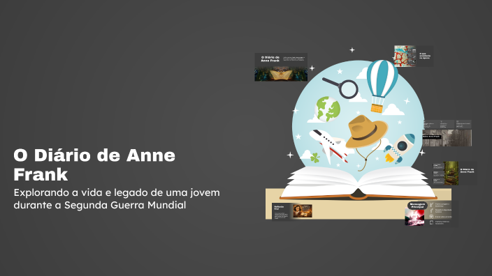 O Diário de Anne Frank by Maria Barbosa on Prezi