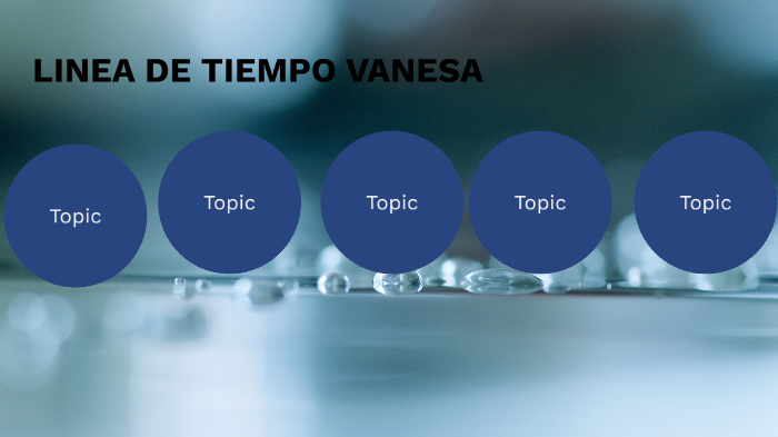 LINEA DE TIEMPO DE VANESA by ISAAC CARMONA on Prezi