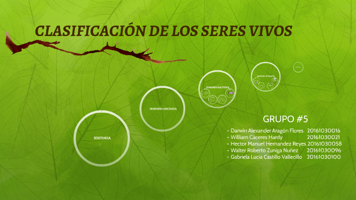 CLASIFICACION DE LOS SERES VIVOS by darwin aragon on Prezi