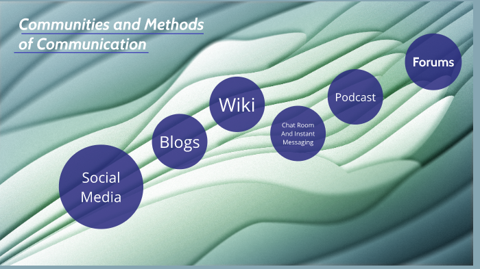 Community Communication Methods Communities and Methods of Communication by Jake King on Prezi