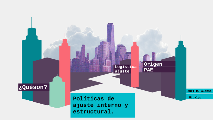 Politicas de ajuste interno y estructural by zuri alonso on Prezi