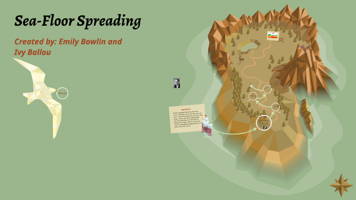 Sea Floor Spreading By Emily Bowlin On Prezi