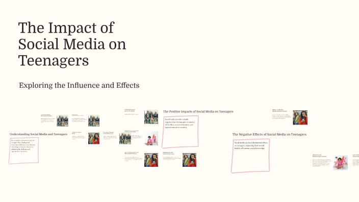 The Impact of Social Media on Teenagers by AMOL HABIB on Prezi