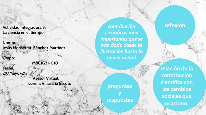 la ciencia en el tiempo by Rosa De Garcia on Prezi