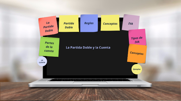 Cuenta y partida doble by Diana Puerto on Prezi