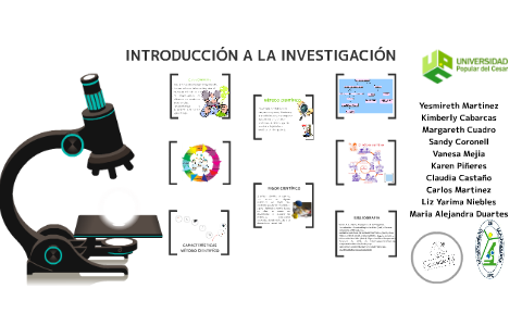 METODO CIENTIFICO by yesmireth martinez amaya on Prezi