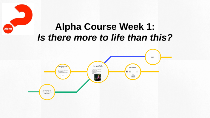 Alpha Weeks Course Alpha Week 1 by Jev Marche on Prezi