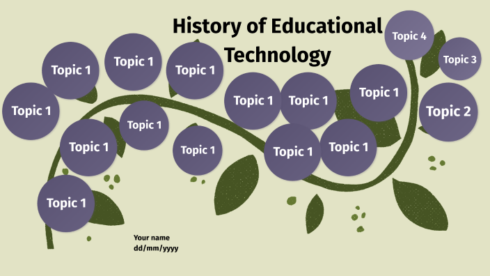 History of Educational Technology by Robby Fisher on Prezi
