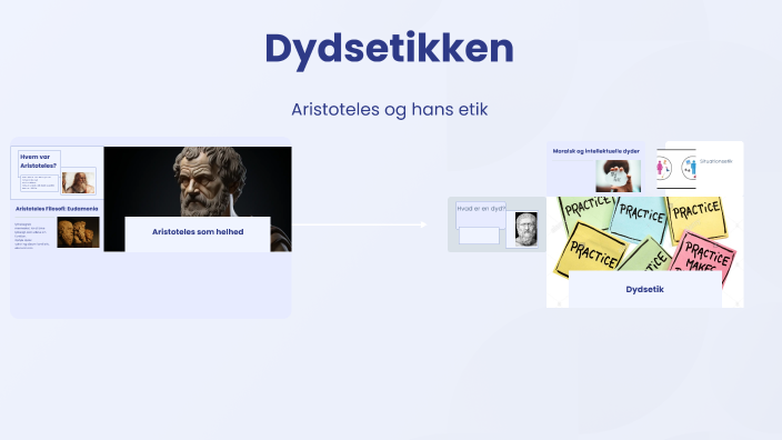 Dydsetikken By Oleksandr Pershuta On Prezi dydsetikken-by-oleksandr-pershuta-on-prezi