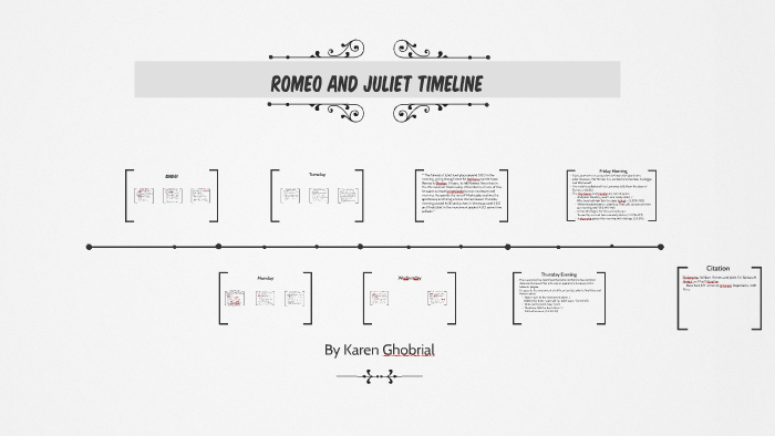 Romeo and Juliet Timeline by Karen G on Prezi