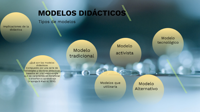 MODELOS DIDÁCTICOS by Livia Germania Salinas Rosales on Prezi Next