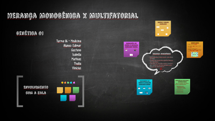 Herança MonoGênica x Multifatorial by Thalía Rissa on Prezi