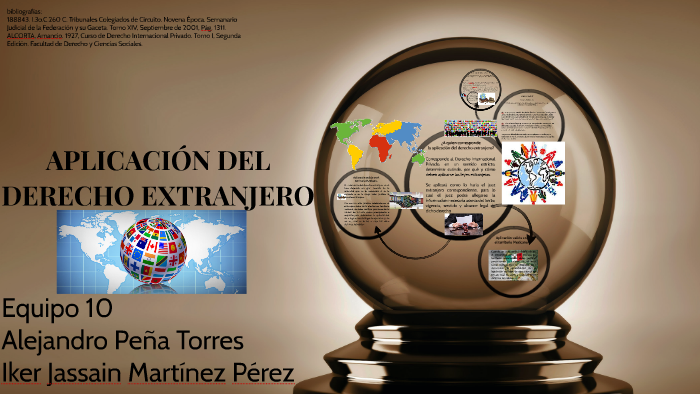 APLICACIÓN DEL DERECHO EXTRANJERO By Alejandro Peña Torres On Prezi