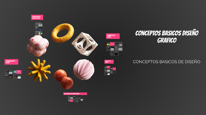 CONCEPTOS BASICOS DISEÑO GRAFICO by Liz Castro on Prezi