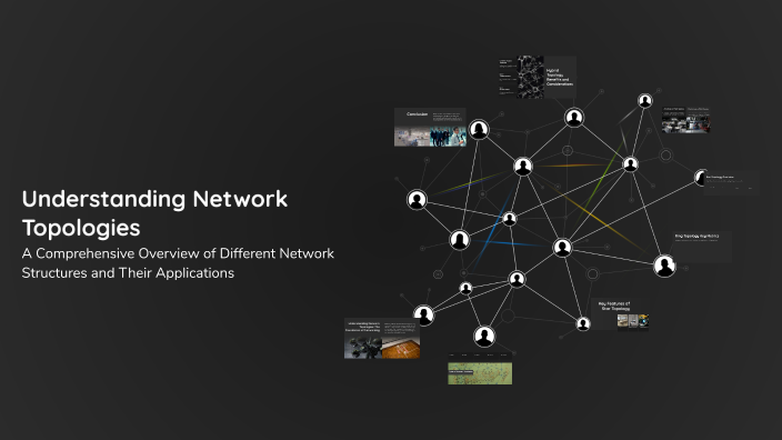 Understanding Network Topologies by Sai Ram Podili on Prezi