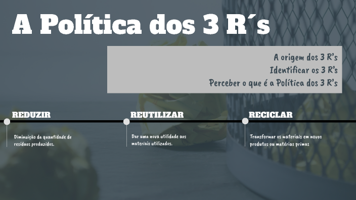 A Política dos 3 R´s by Tiago Marques on Prezi