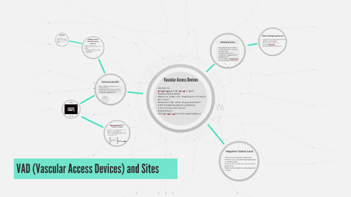 CLT Lesson Plan by Hannah Walton on Prezi