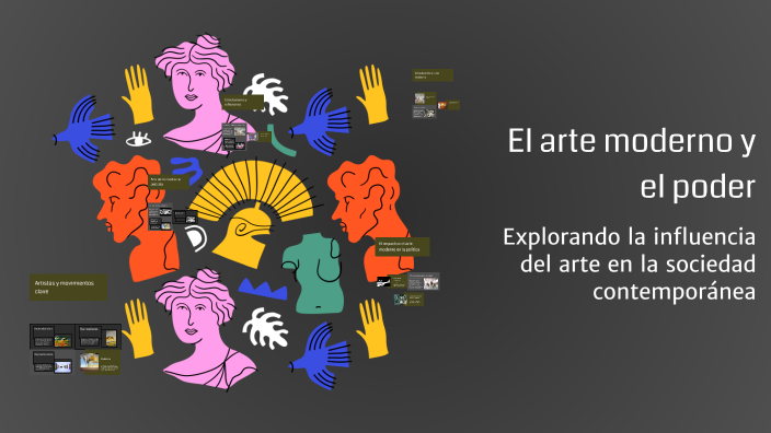 El Arte Moderno Y El Poder