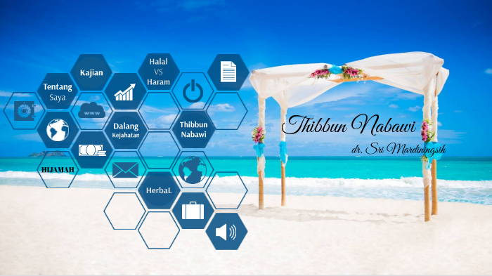 Thibbun Nabawi By Windo Ajah On Prezi Next
