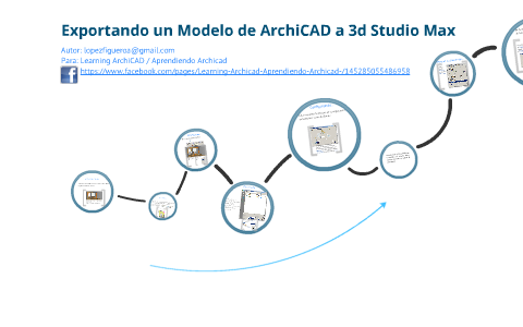 Exportando un Modelo de ArchiCAD a 3d Studio Max by Learning Archicad on  Prezi Next