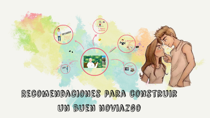 Recomendaciones para construir un buen noviazgo by Salvador Jiménez on