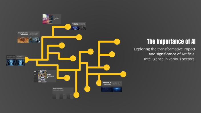 The Importance of AI by PRABHAKAR ISHAR on Prezi