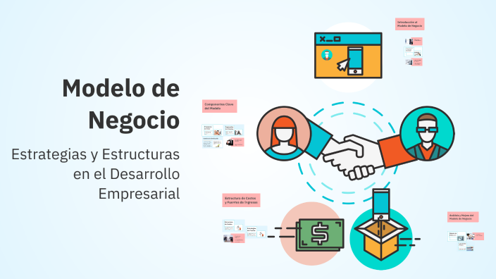 Modelo de Negocio by on Prezi