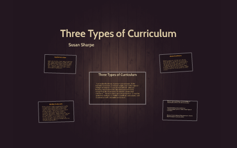 7 types of curriculum