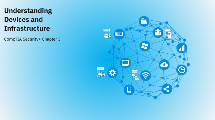 Understanding Devices and Infrastructure by Ryan Santana [STUDENT] on Prezi