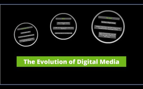 The Evolution of Digital Media by Stephanie Strzelecki on Prezi