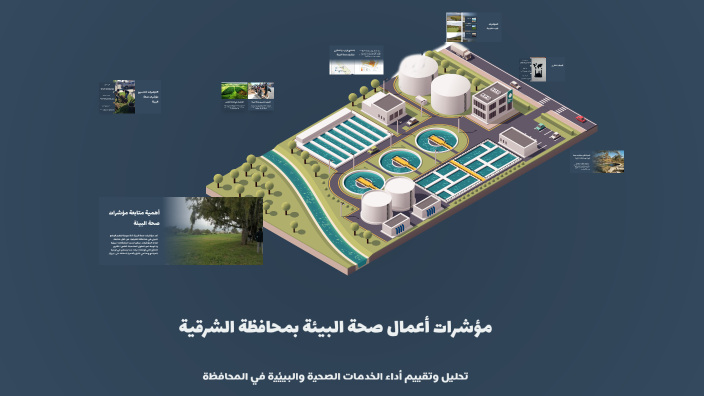 By Enviromental Health On Prezi by-enviromental-health-on-prezi