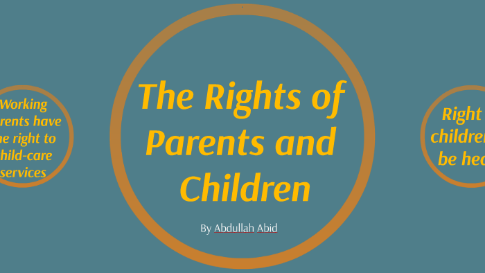 The Rights and Parents and Children by abdullah abid on Prezi