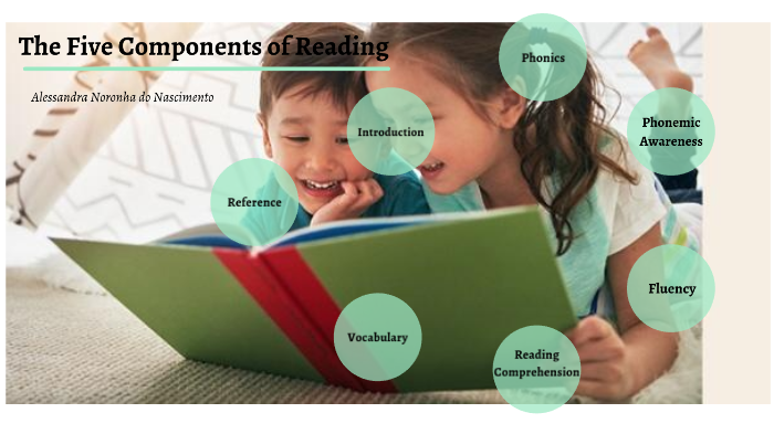 The Five Components of Reading by Alessandra Noronha do Nascimento on Prezi