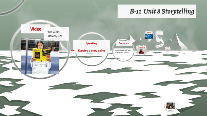 B-11 Unit 8 Storytelling By Jason Homer On Prezi