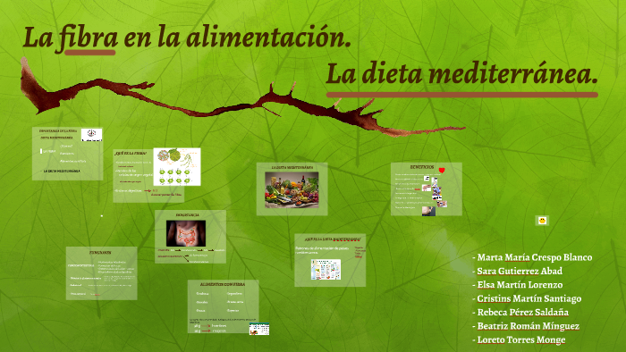 Importancia De La Fibra En La AlimentaciÓn By Loreto Torres Monge On Prezi 7117