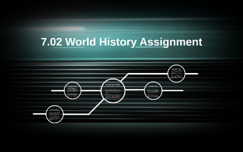 7.06 world history assignment