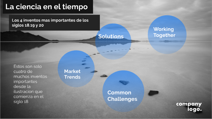 La ciencia en el tiempo by Ana Maria Pérez González on Prezi