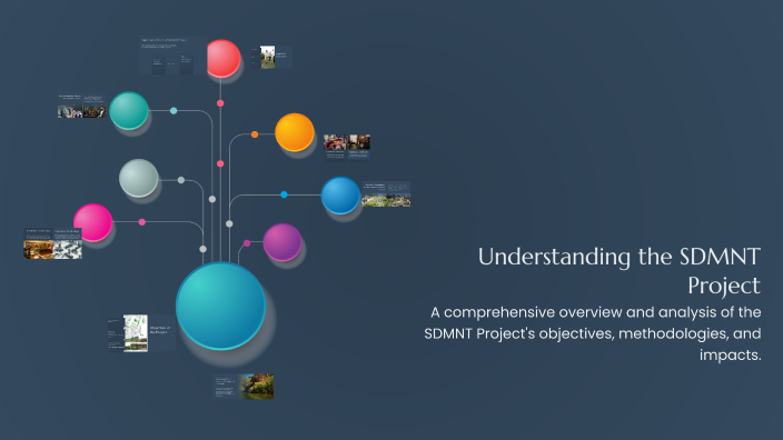 Sdmp Project Understanding the SDMNT Project by saleha nadeem on Prezi