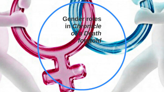 Death Foretold Gender