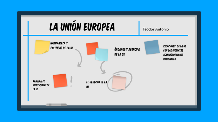 La Unión Europea by Teo NoTeImporta on Prezi