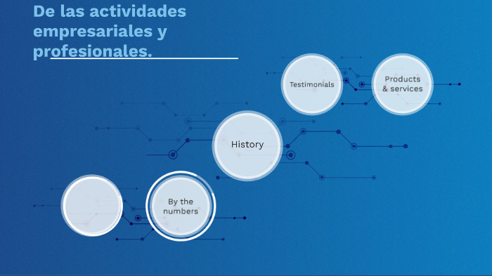 De las actividades empresariales y profesionales by Amy paoli Santa