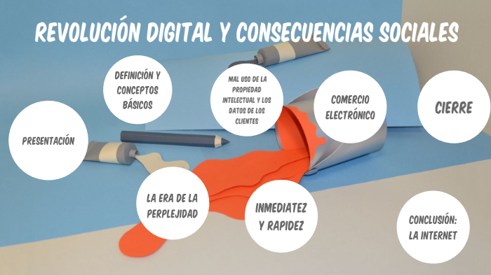 Revolución Digital Y Consecuencias Sociales By Karl Smith On Prezi