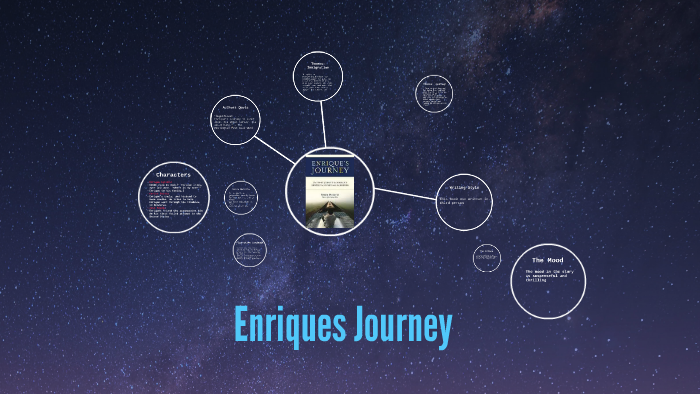 enrique's journey lesson plans