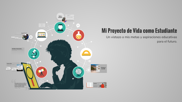 Mi Proyecto de Vida como Estudiante by Luciana Garcia Pacaya on Prezi