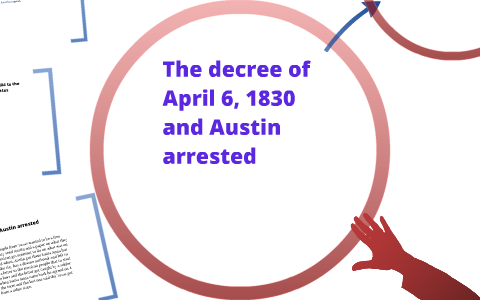 Decree Of April 6 1830 By Daniel Martinez On Prezi   Dbh3p6eqlcqyol7v3ls7s5yyv36jc3sachvcdoaizecfr3dnitcq 3 0 