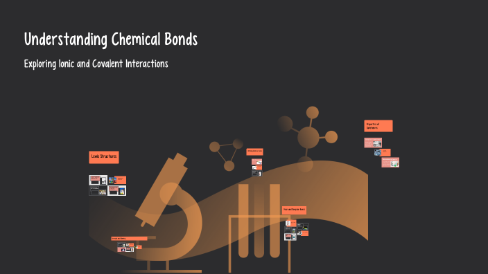 Understanding Chemical Bonds by on Prezi